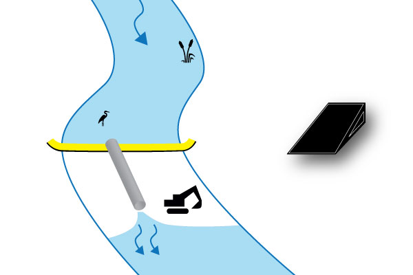 batardeaux-installation-perpendiculaire-water-gate-megasecureurope cofferdams river kanalisering