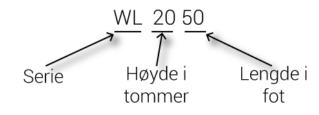 Gamme-WL-NO