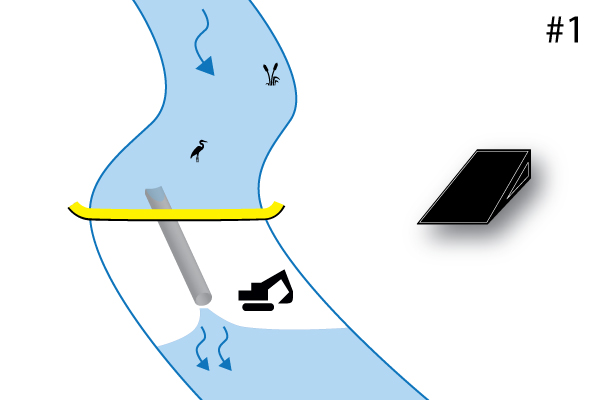 cofferdams river kanalisering