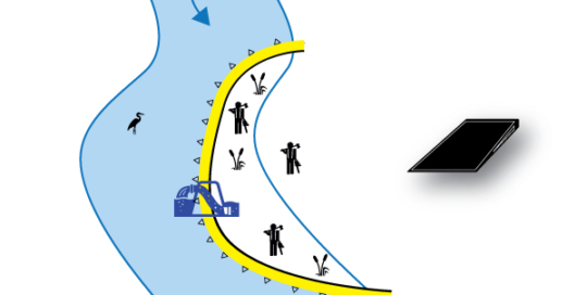 Batardeaux souples Water-Gate©. Schéma d'une installation en U | Installation parallèle au cours d'eau. Cas #6